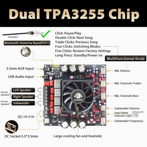 لوحة مضخم صوت بلوتوث S600X-W 2.1 قناة، مخرج مضخم صوت مزدوج TPA3255 300W×2 + 600W، DC 19-51V فئة D مضخم صوت مع مدخل بطاقة صوت AUX/USB/USB لمكبر الصوت DIY مع هوائي خارجي in Kuwait