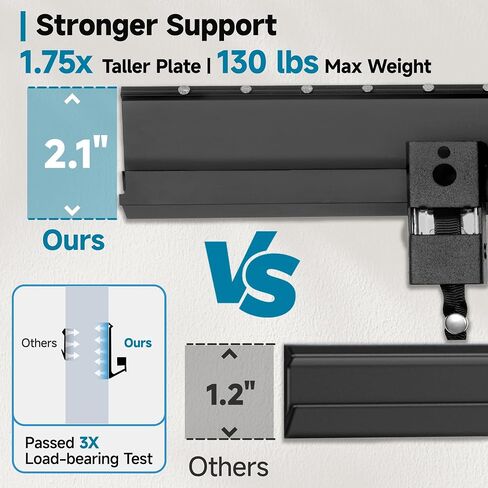 Aquzee No Stud TV Wall Mount for 32-70 TVs, No Drill TV Mount up to 130 lbs in Saudi Arabia