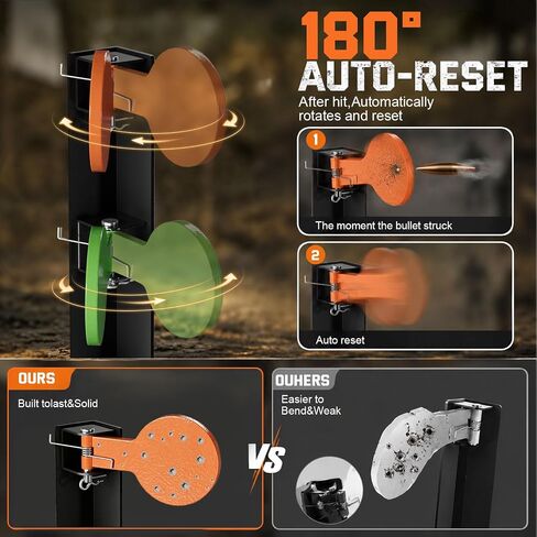AR500 Dueling Tree Target Kit, 6-Piece 3/8" Thickness Steel Paddles, Heavy Duty Shooting Target with Reactive Swing Action, Easy Assembly & Stable Base, Weather Resistant for Outdoor Range in Kuwait