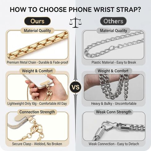 Detachable Metal Phone Wrist Strap with Tether Tab, Women’s Phone Chain Wristlet, Fits All Smartphones for Shopping and Traveling in Kuwait