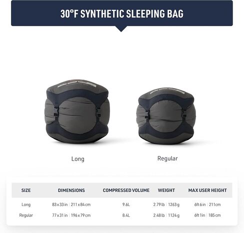 Sea to Summit Hamelin Synthetic Sleeping Bag, 30-Degree, Regular in Saudi Arabia