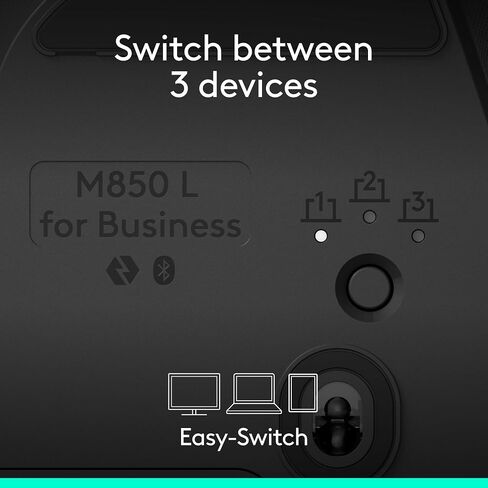 Logitech Signature Comfort Plus M850 L for Business Wireless Mouse in Saudi Arabia