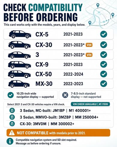 Anture Navigation SD Card for CX-5 2021-2023, 2026 Map Edition in Saudi Arabia