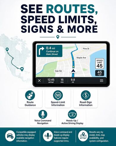 Anture Navigation SD Card for CX-5 2021-2023, 2026 Map Edition in Saudi Arabia
