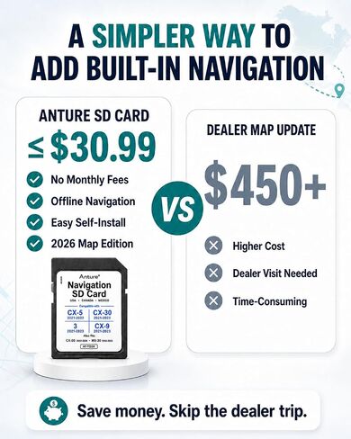 Anture Navigation SD Card for CX-5 2021-2023, 2026 Map Edition in Saudi Arabia