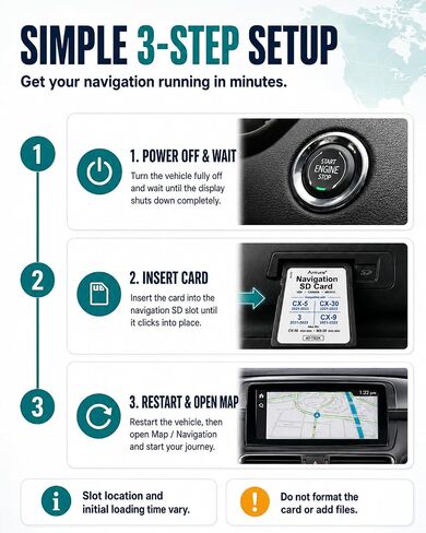 Anture Navigation SD Card for CX-5 2021-2023, 2026 Map Edition in Saudi Arabia
