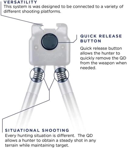 SWAGGER QD42 Quick Detach Hybrid Bipod/Shooting Stick, Compact Hunting Bipod 14" to 42" Range for Rifle, Crossbow, Shotgun, Shoot from Seated Positions, Ground Blinds, or Tree Stands in Kuwait