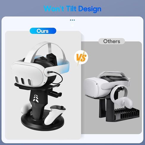 TechKen VR Charging Dock for Meta Quest 3S/Quest 3/Quest 2, Vertical VR Stand & Charging Station, Fast Charge Headset with Type-C Cable, Supports Controllers with Grip Covers & Elite Straps in Kuwait