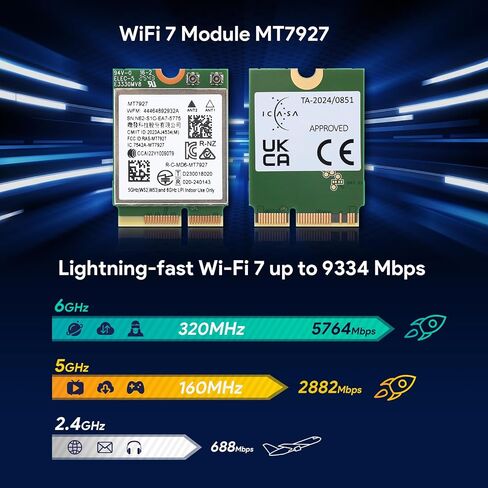 بطاقة EDUP® M.2 WiFi 7 BE9300 Bluetooth 5.4 لـ AMD/Intel Windows 11 in Kuwait