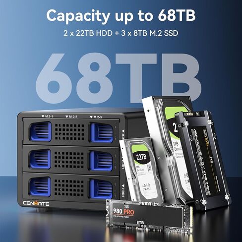 Hybrid 2*2.5/3.5 بوصة SATA HDD/SSD (يدعم RAID 1/0/JBOD/NORMAL)+3* M / B+M Key M.2 NVMe مع مروحة، USB A/C 3.2 Gen 2، حاوية محرك الأقراص الصلبة تدعم 68 تيرابايت (2*22 تيرابايت HDD+3*8 تيرابايت 2230/42/60/80/110 SSD) in Kuwait