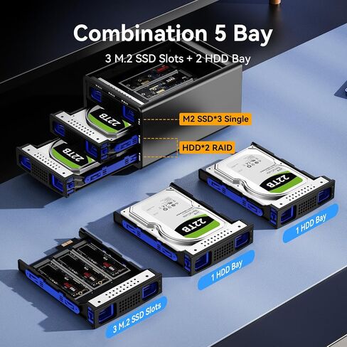 Hybrid 2*2.5/3.5 بوصة SATA HDD/SSD (يدعم RAID 1/0/JBOD/NORMAL)+3* M / B+M Key M.2 NVMe مع مروحة، USB A/C 3.2 Gen 2، حاوية محرك الأقراص الصلبة تدعم 68 تيرابايت (2*22 تيرابايت HDD+3*8 تيرابايت 2230/42/60/80/110 SSD) in Kuwait