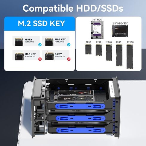 Hybrid 2*2.5/3.5 بوصة SATA HDD/SSD (يدعم RAID 1/0/JBOD/NORMAL)+3* M / B+M Key M.2 NVMe مع مروحة، USB A/C 3.2 Gen 2، حاوية محرك الأقراص الصلبة تدعم 68 تيرابايت (2*22 تيرابايت HDD+3*8 تيرابايت 2230/42/60/80/110 SSD) in Kuwait