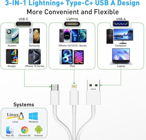 SD Card Reader for iPhone with Lightning/USB-C/USB-A, 3-in-1 SD/TF/XD Card Reader, 480Mbps iPhone Memory Card Reader for iPhone 17/16/15/14/13, i-Phone Flash Drive for Photos and Videos in Kuwait