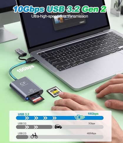 قارئ بطاقات SD وCFexpress من النوع A - قراءة 900 ميجابايت/ثانية وكتابة 800 ميجابايت/ثانية، قارئ بطاقات عالي السرعة USB-C 3.2 Gen 2 10 جيجابت في الثانية، سبائك الألومنيوم ومنفذ USB-A وUSB-C مزدوج لأجهزة iPhone وAndroid وiPad والكمبيوتر المحمول والكمبيوتر ا in Kuwait