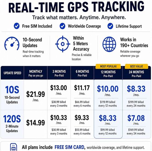 GPS Tracker for Vehicles, Long Battery Life Tracker Device for Trailers in Kuwait