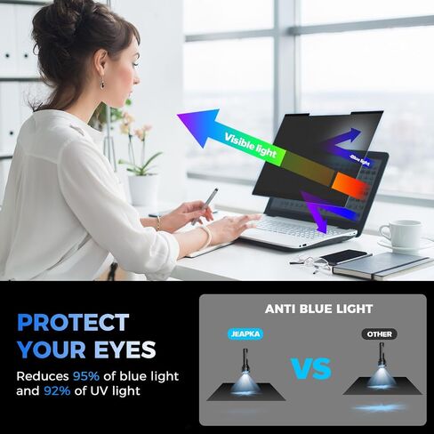 Magnetic Laptop Privacy Screen Filter 15.6 inch for 16:9 Widescreen Computer Monitor, Removable Anti Blue Light Privacy Shield, Anti-Glare Protector in Saudi Arabia