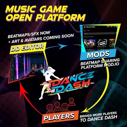 Rebuff Reality Trackstraps for Valve Index + Dance Dash Steam Game Key in Kuwait