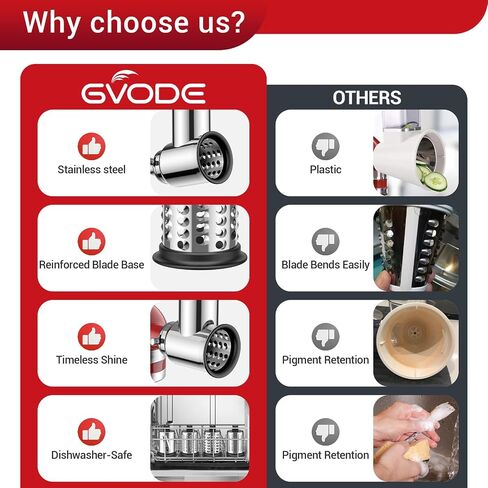 GVODE Cheese Grater Attachment for KitchenAid Mixer, 4-Blade Shredder in Kuwait
