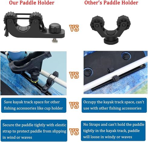 Huntury Kayak Paddle Holder, Save Kayak Track Space, Fishing Net, Fishing Poles Holder for Fishing, Track Mount Accessories in Kuwait
