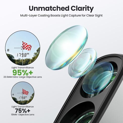 Golf Rangefinder with Slope, 23mm Large Objective Lens Laser Rangefinder, 0.02s Fast Measurement, 7X Magnification, USB-C Rechargeable Golf Range Finders for Golf & Tournament Legal in Saudi Arabia