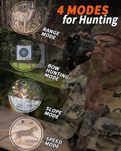 WOSPORTS Hunting Rangefinder, Range Finder for Hunter with Bow Hunting Mode/Distance/Angle/Speed/Scan Multi Functional, 6X Magnification, 1500-Yard in Saudi Arabia