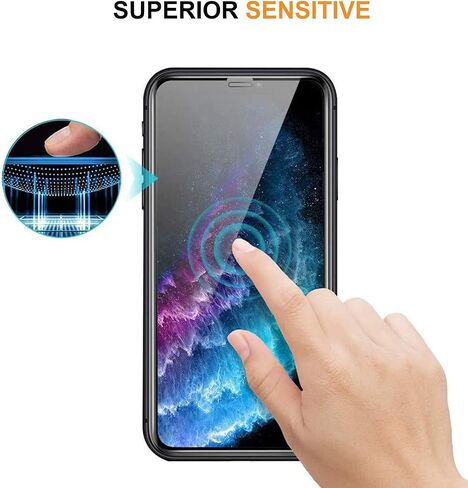 Screen Protector Designed for Microsoft Zune 30 gb MP3 - Maxrecor Nano Matrix Anti-Glare in Saudi Arabia