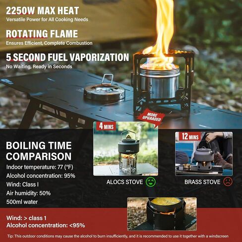 ALOCS 2250W Alcohol Stove Set with Foldable Stand Camping Stove in Kuwait