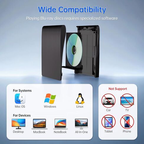 External Blu-Ray Drive USB-A & Type-C DVD CD Reader Writer for Mac Windows in Saudi Arabia
