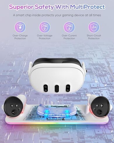 Charging Dock for Meta Quest 3S/3, YUANHOT Fast Charging Station with Color RGB Light for Oculus Quest 3S/3 Accessories, Magnetic Charger Stand for Headset/Controller with 2 Rechargeable Batteries in Saudi Arabia