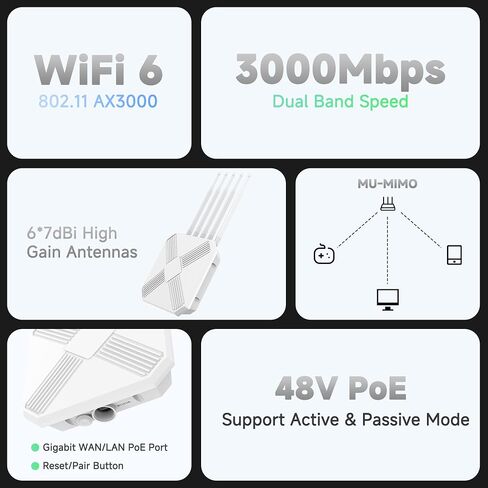 موسع واي فاي 6 خارجي AX3000 - نقطة وصول خارجية - واي فاي ثنائي النطاق طويل المدى، هوائيات IP67/PoE/5 للمناسبات، الاستخدام التجاري | متوافق مع ستارلينك in Kuwait