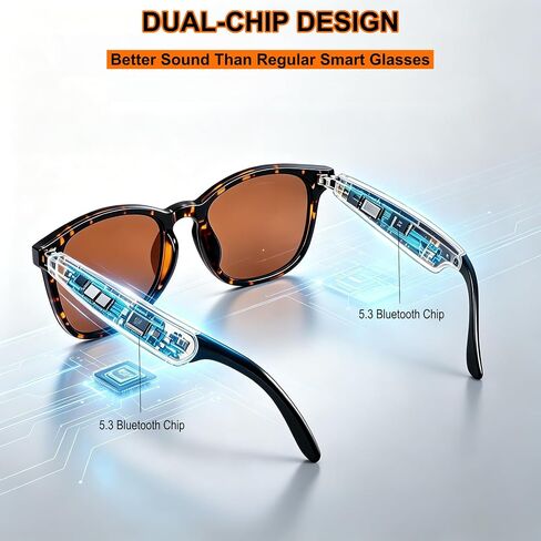Bluetooth Audio Sunglasses for Women, Open-Ear Audio with Speakers in Saudi Arabia