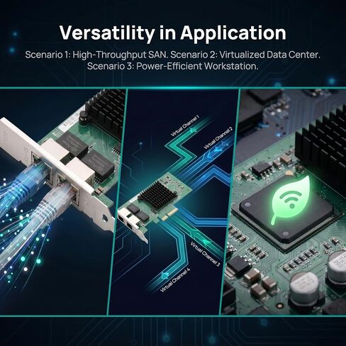 بطاقة واجهة شبكة جيجابت مزدوجة مع شريحة Intel I350، وبطاقة شبكة 1 جيجا بايت مقارنة ببطاقة واجهة الشبكة Intel I350-T2، ومنفذين RJ45، وPCI Express 2.1 X4، وبطاقة إيثرنت ذات ملف تعريف منخفض لنظام التشغيل Windows/Windows Server/Linux in Kuwait