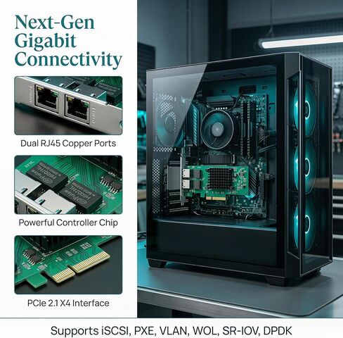 بطاقة واجهة شبكة جيجابت مزدوجة مع شريحة Intel I350، وبطاقة شبكة 1 جيجا بايت مقارنة ببطاقة واجهة الشبكة Intel I350-T2، ومنفذين RJ45، وPCI Express 2.1 X4، وبطاقة إيثرنت ذات ملف تعريف منخفض لنظام التشغيل Windows/Windows Server/Linux in Kuwait