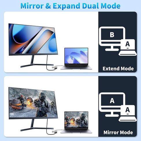 USB C to HDMI Adapter, 4K@60Hz Type C to HDMI with 100W PD Fast Charging Port Video & Audio Sync Screen Converter Digital AV Adapter Compatible with iPhone 17 16/16 Pro/16 Pro Max/15/15 Pro/15 Pro Max in Saudi Arabia