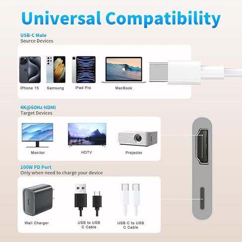 USB C to HDMI Adapter, 4K@60Hz Type C to HDMI with 100W PD Fast Charging Port Video & Audio Sync Screen Converter Digital AV Adapter Compatible with iPhone 17 16/16 Pro/16 Pro Max/15/15 Pro/15 Pro Max in Saudi Arabia