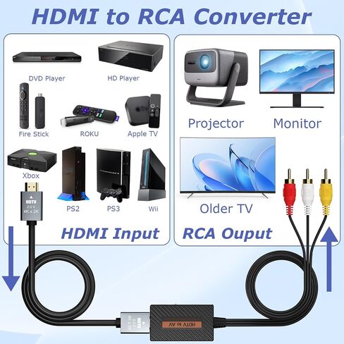 HDMI to RCA Converter, HDMI to AV Adapter with HDMI Cable in Kuwait