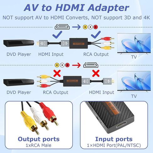 HDMI to RCA Converter, HDMI to AV Adapter with HDMI Cable in Kuwait