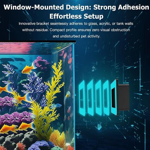 Aquarium Camera, 2K HD for Fish, Lizard, Reptiles Terrarium, 140° Wide-Angle with Anti-Glare, Night Vision, WiFi Pet Camera with AI Motion Detection, 2-Way Audio, 24/7 Cloud/SD Recording S20M1 (Black) in Saudi Arabia