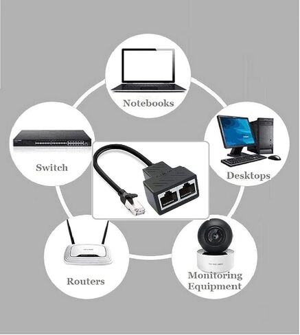 مقسم محول شبكة إيثرنت RJ45 من 1 إلى 2 منفذ، مقسم إيثرنت lezaface 1 ذكر إلى 2 أنثى LAN محول مقسم إيثرنت مناسب لـ Super Cat5، Cat5e، Cat6، Cat7، Cat8 in Kuwait