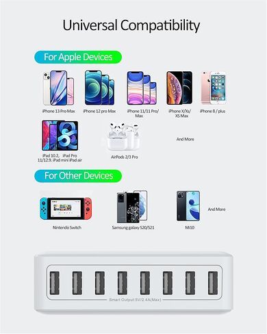 Multi USB Charging Station 40W USB-A Charger Block Multiport 5V 2A USB Power Adapter with US Plug, Multiple USB Charger Station Fast Charging for i Phone, Samsung,Android Phones,USB Devices etc in Saudi Arabia