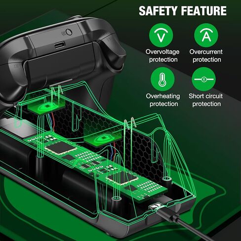 Controller Charging Station with 2x4320mWh Rechargeable Battery Packs for Xbox One/Series X|S Controller,Dual Charger Dock for Xbox One Controller Battery Pack with 4 Battery Covers for Xbox in Saudi Arabia