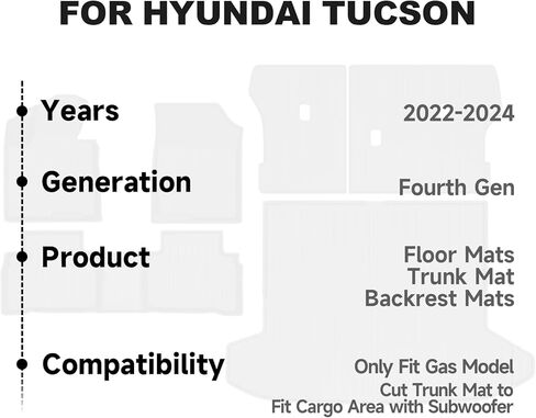JOULARISE ترقية سجادة صندوق السيارة مع سجادات مسند الظهر لملحقات Hyundai Tucson 2022-2024 2025، أغطية المقعد الخلفي لبطانة البضائع TPE لجميع الأحوال الجوية لسيارة Hyundai Tucson (تناسب الغاز فقط) in Kuwait