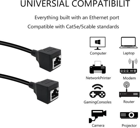 RIIEYOCA 90 Degree Cat5e Ethernet Patch Cable Switch On/Off RJ45 Male to Female High Speed Right Angle Internet Network Cable LAN with Disconnect Switch for Cat5e/Cat5, Black(50CM/1.6Ft) in Saudi Arabia