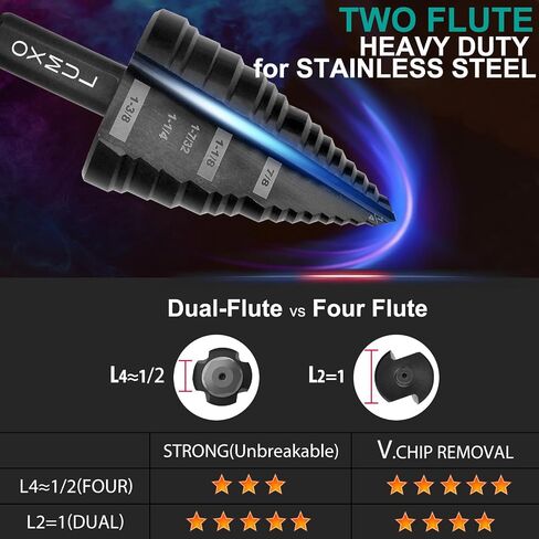 M35 Step Drill Bit Set,1/8" to 7/8" 25-Steps, Cobalt Bits, Heavy Duty for Stainless Steel, Hard Steel, Aluminum, Wood,2pcs.Co35A2_Co35A3 in Saudi Arabia