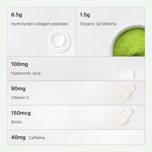 Matcha Collagen w Biotin, Hyaluronic Acid & Vitamin C - Hair, Skin, Nails & Joint Support - Naturally Sourced Type I & III Hydrolyzed Collagen Powder, Unsweetened - 22 Servings, 7.9oz in Saudi Arabia