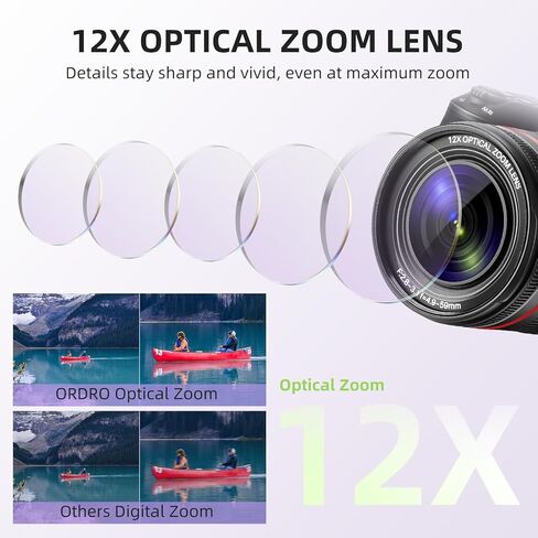 كاميرا فيديو رقمية بدقة 4K للتركيز التلقائي للتصوير الفوتوغرافي، وكاميرا ORDRO 4K بدقة 64 ميجابكسل مع تكبير بصري 12X، وشاشة قابلة للطي 270 درجة 3.0 بوصة، وكاميرا فيديو يوتيوب مدمجة مع فلاش، وبطاقة SD 64 جيجا، وبطاريتين in Kuwait