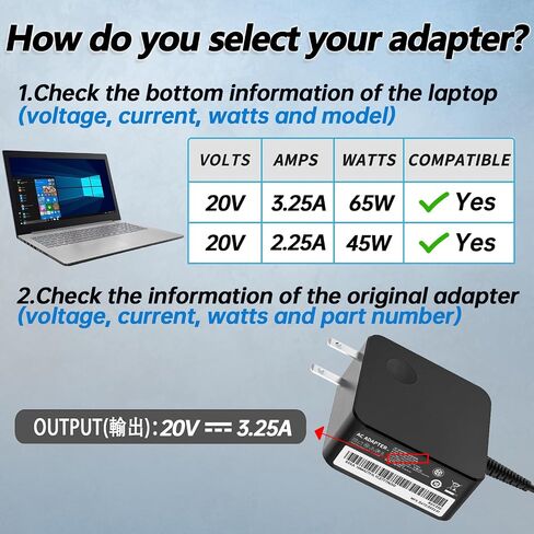 65W USB C Laptop Charger Compatible with Lenovo Thinkpad T14 T15 Yoga ThinkBook 14 16 Chromebook Computer Type C Fast Charging Power Supply Adapter Cord in Saudi Arabia