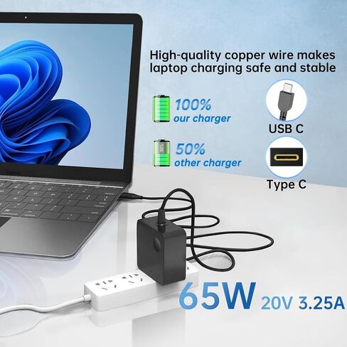 65W USB C Laptop Charger Compatible with Lenovo Thinkpad T14 T15 Yoga ThinkBook 14 16 Chromebook Computer Type C Fast Charging Power Supply Adapter Cord in Saudi Arabia