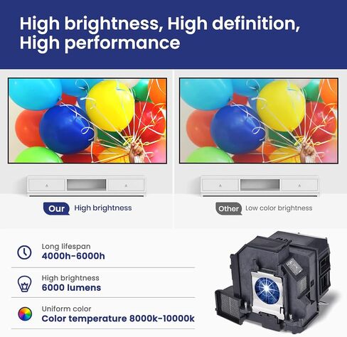CARSN ELP-LP92/13H010L92 استبدال مصباح ضوئي لإبسون BrightLink 696Ui697Ui EB-1440Ui EB-1450Ui EB-1460Ui EB-696Ui مصباح مع السكن in Kuwait