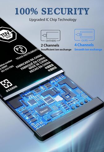 Battery Replacement for TI-84 Plus CE, Battery for TI-84 Plus CE C Graphing Calculator, TI NSpire CX/CX II/CX CAS, P11P35-11-N01 & 3.7L12005SPA, Includes Tool Kit,Fix Power & OS Validation Errors in Saudi Arabia